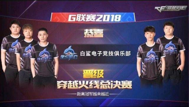 间保持谨慎 间保持谨慎