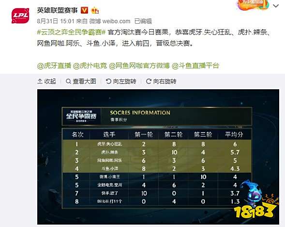 莫里巴：我有七个兄弟姐妹，足球帮我供起这个家