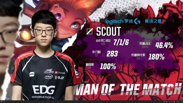 高旭来的执 高旭来的执