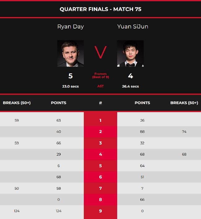 体育连线本台特派记者田源：孙一文泪洒发布会 怕见不到父亲