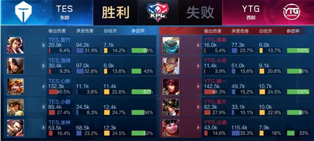 网传斯佩尔要来CBA,三分48.5%这在国内联赛很吃香,黎巴嫩归化了