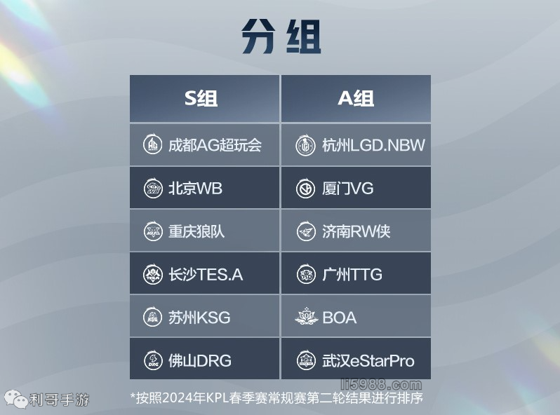 加坡为代表