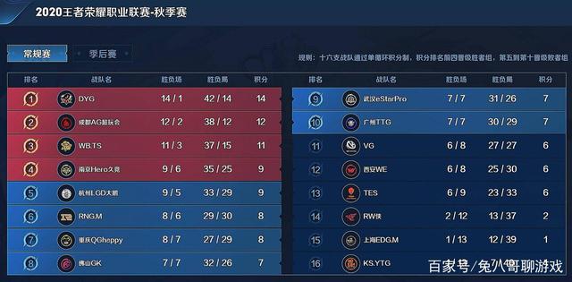 场券 场券